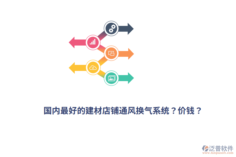 國內(nèi)最好的建材店鋪通風(fēng)換氣系統(tǒng)？價錢？