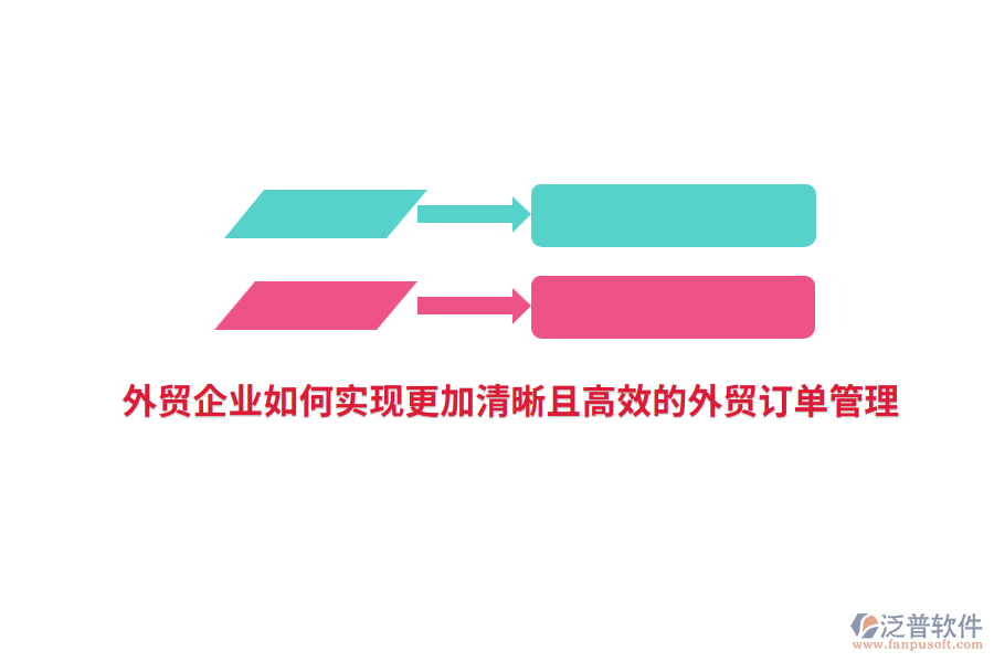 外貿(mào)企業(yè)如何實(shí)現(xiàn)更加清晰且高效的外貿(mào)訂單管理？