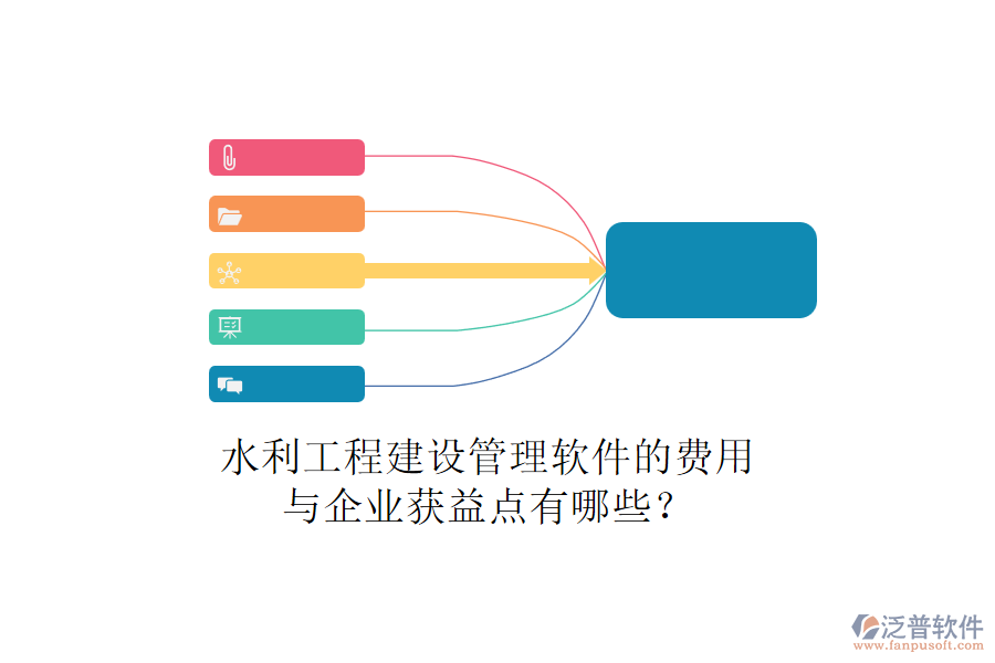 水利工程建設(shè)管理軟件的費(fèi)用與企業(yè)獲益點(diǎn)有哪些？