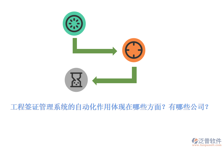 工程簽證管理系統(tǒng)的自動(dòng)化作用體現(xiàn)在哪些方面？有哪些公司？