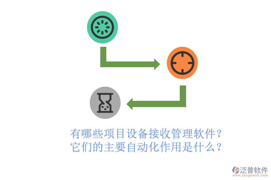 有哪些項目設(shè)備接收管理軟件？它們的主要自動化作用是什么？