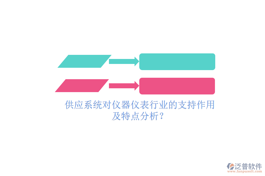 供應(yīng)系統(tǒng)對儀器儀表行業(yè)的支持作用及特點分析？