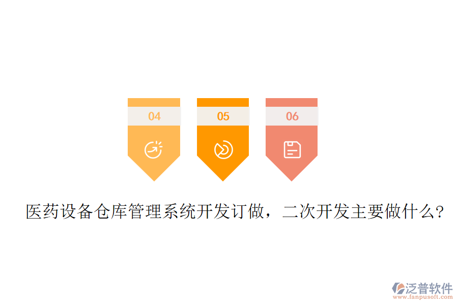 醫(yī)藥設(shè)備倉庫管理系統(tǒng)開發(fā)訂做，<a href=http://www.digitaldepost.com/Implementation/kaifa/ target=_blank class=infotextkey>二次開發(fā)</a>主要做什么?