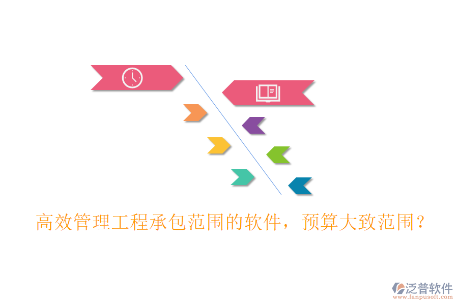 高效管理工程承包范圍的軟件，預(yù)算大致范圍？