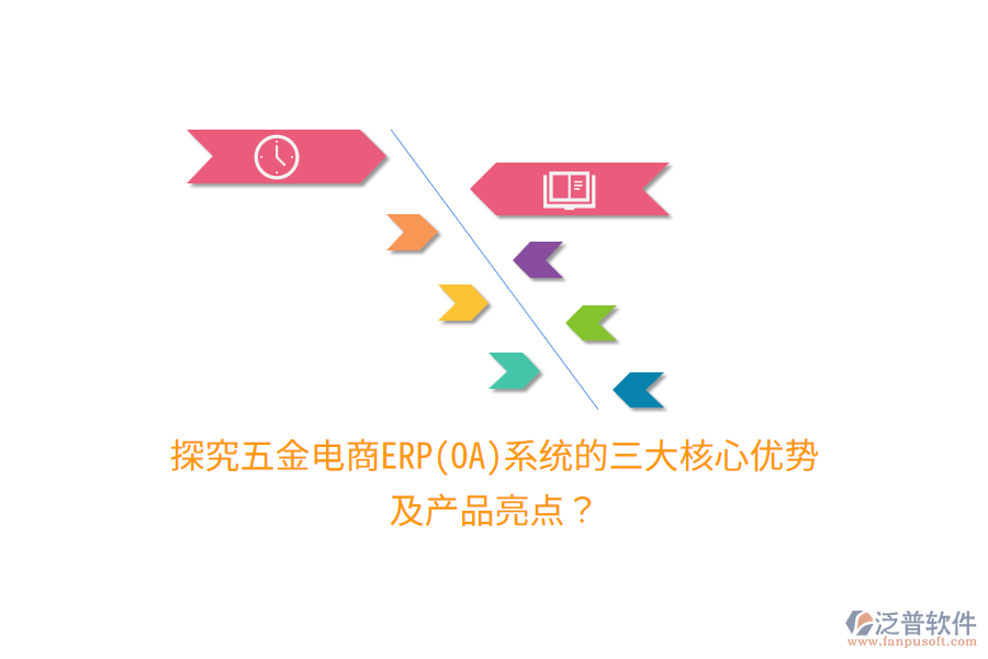 探究五金電商ERP(OA)系統(tǒng)的三大核心優(yōu)勢及產(chǎn)品亮點？