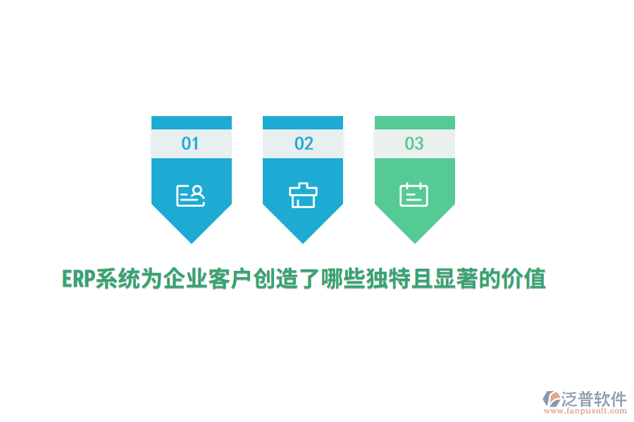 ERP系統(tǒng)為企業(yè)客戶創(chuàng)造了哪些獨特且顯著的價值？