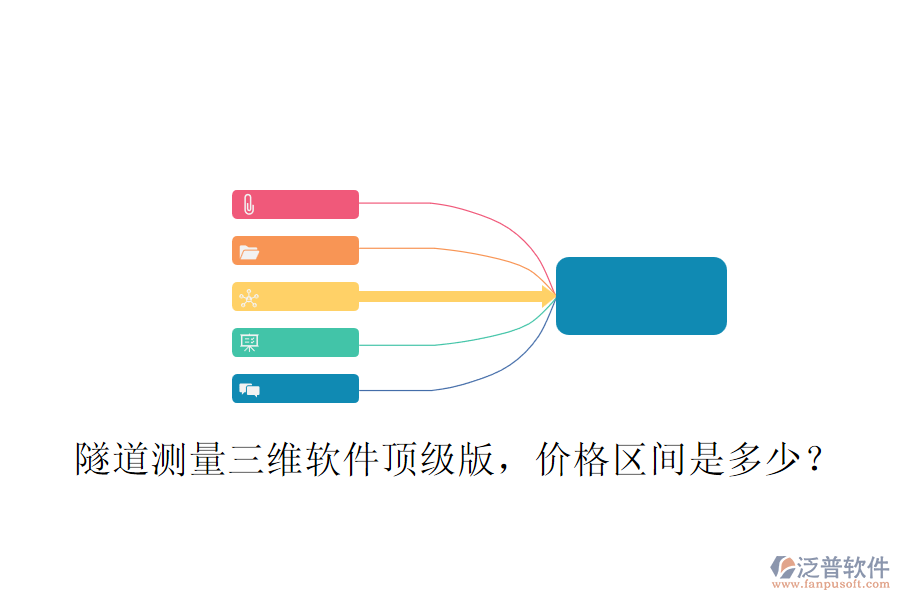 隧道測量三維軟件頂級版，價格區(qū)間是多少？