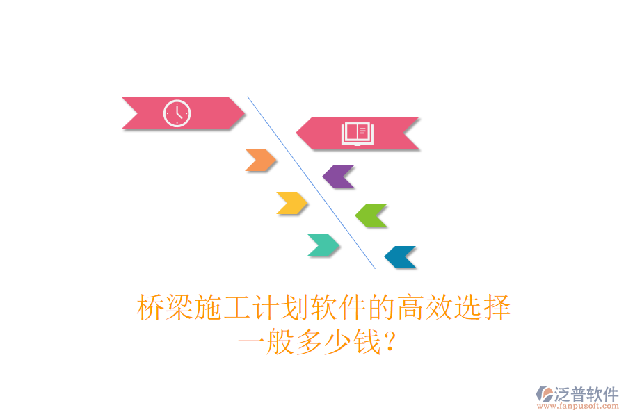 橋梁施工計劃軟件的高效選擇，一般多少錢？