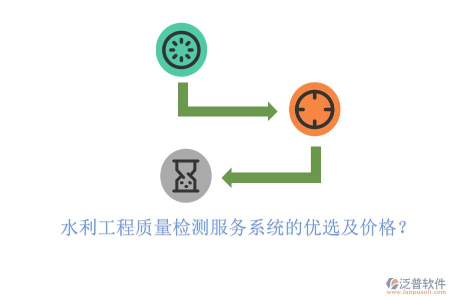 水利工程質(zhì)量檢測服務(wù)系統(tǒng)的優(yōu)選及價格？