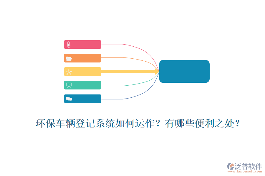 環(huán)保車輛登記系統(tǒng)如何運(yùn)作？有哪些便利之處？