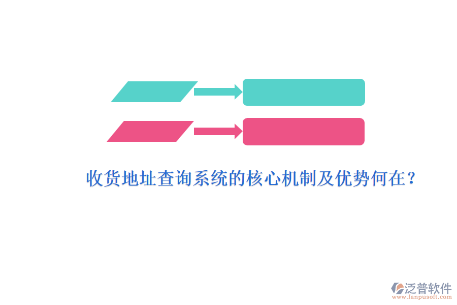 收貨地址查詢系統(tǒng)的核心機制及優(yōu)勢何在？