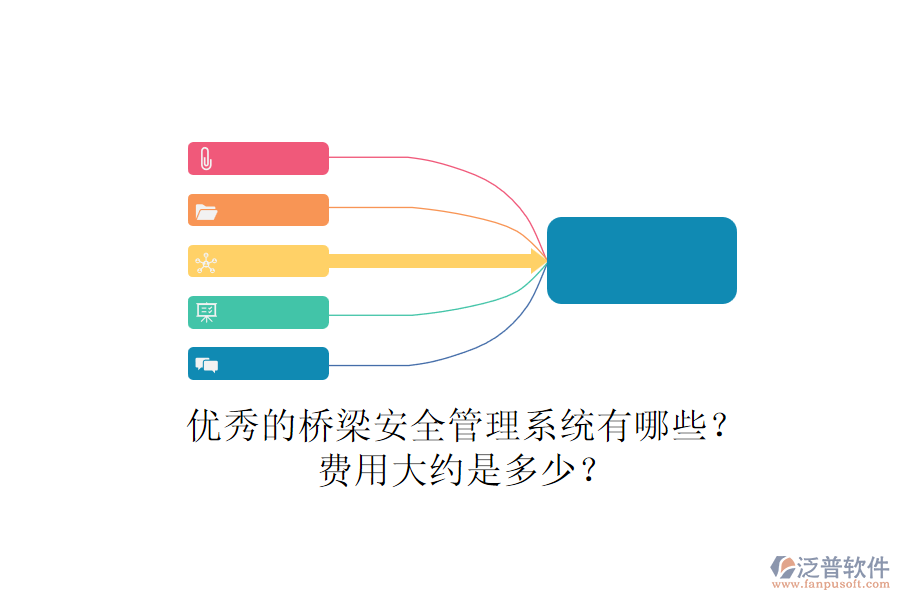 優(yōu)秀的橋梁安全管理系統(tǒng)有哪些？費(fèi)用大約是多少？