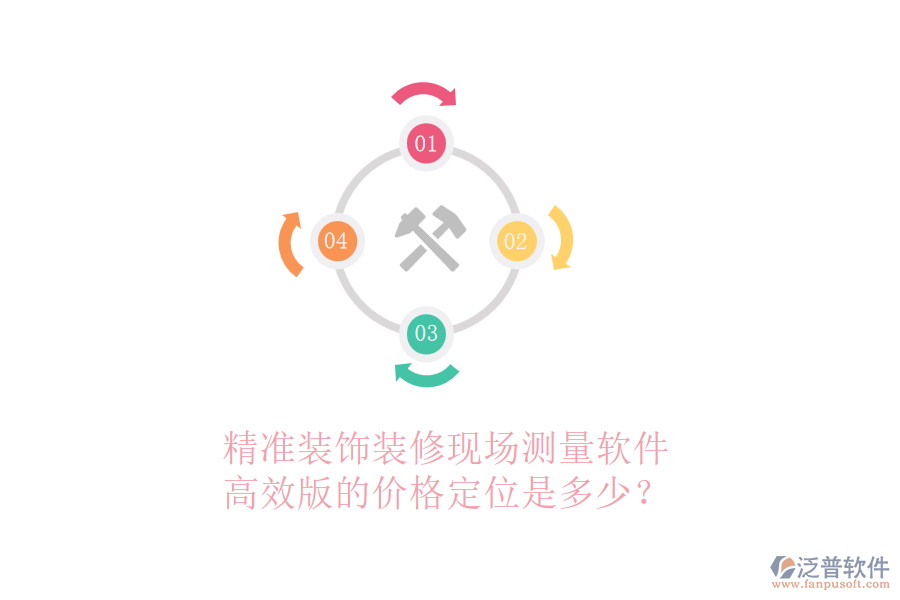 精準(zhǔn)裝飾裝修現(xiàn)場(chǎng)測(cè)量軟件，高效版的價(jià)格定位是多少？