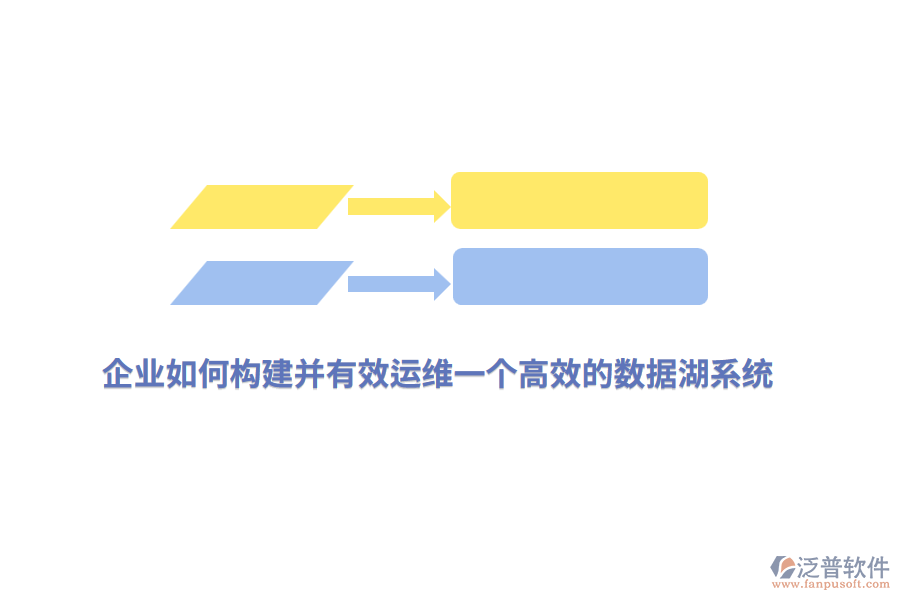 企業(yè)如何構(gòu)建并有效運(yùn)維一個(gè)高效的數(shù)據(jù)湖系統(tǒng)？