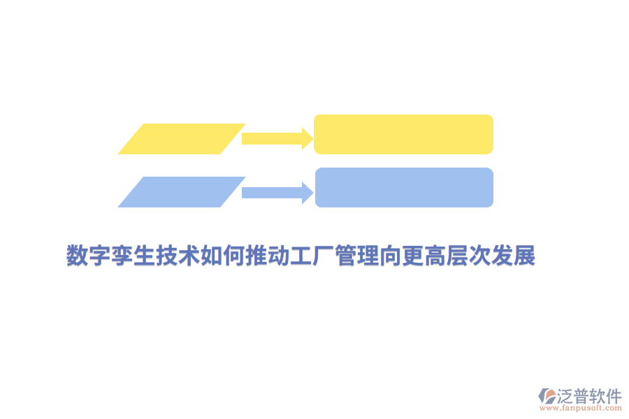 數(shù)字孿生技術(shù)如何推動(dòng)工廠管理向更高層次發(fā)展？
