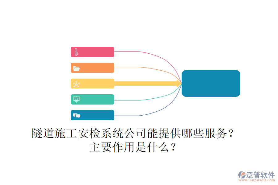 隧道施工安檢系統(tǒng)公司能提供哪些服務(wù)？主要作用是什么？