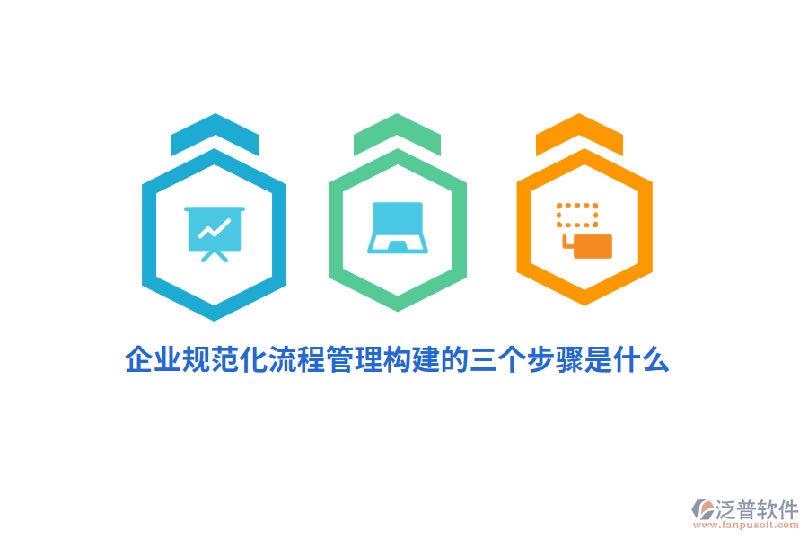 企業(yè)規(guī)范化流程管理構(gòu)建的三個步驟是什么？