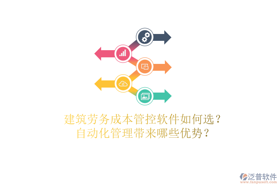 建筑勞務(wù)成本管控軟件如何選？自動(dòng)化管理帶來(lái)哪些優(yōu)勢(shì)？
