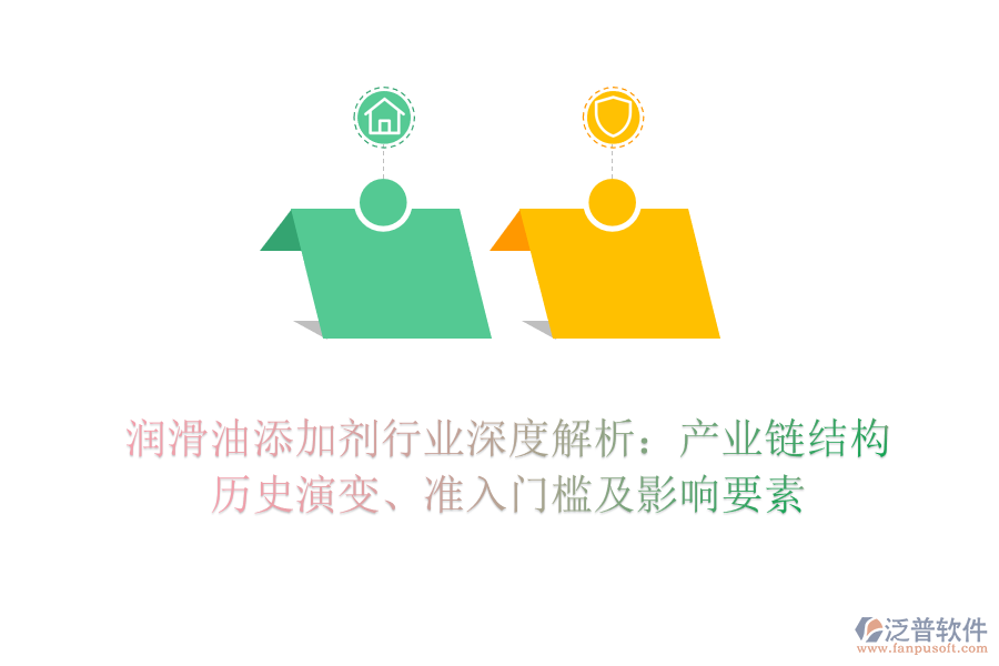 潤滑油添加劑行業(yè)深度解析：產(chǎn)業(yè)鏈結(jié)構(gòu)、歷史演變、準(zhǔn)入門檻及影響要素