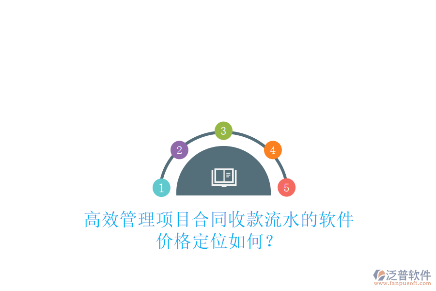 高效管理項(xiàng)目合同收款流水的軟件，價(jià)格定位如何？