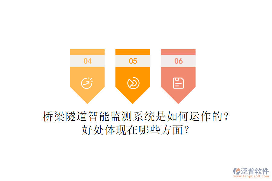 橋梁隧道智能監(jiān)測系統(tǒng)是如何運(yùn)作的？好處體現(xiàn)在哪些方面？