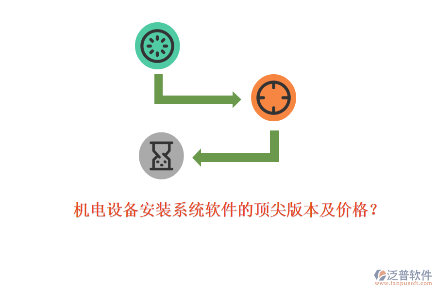 機(jī)電設(shè)備安裝系統(tǒng)軟件的頂尖版本及價(jià)格？