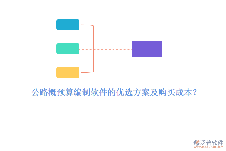 公路概預(yù)算編制軟件的優(yōu)選方案及購買成本？