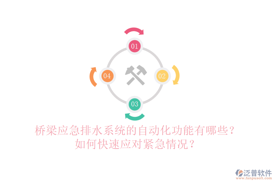 橋梁應(yīng)急排水系統(tǒng)的自動(dòng)化功能有哪些？如何快速應(yīng)對緊急情況？