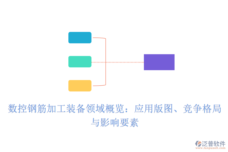 數(shù)控鋼筋加工裝備領(lǐng)域概覽：應(yīng)用版圖、競(jìng)爭(zhēng)格局與影響要素