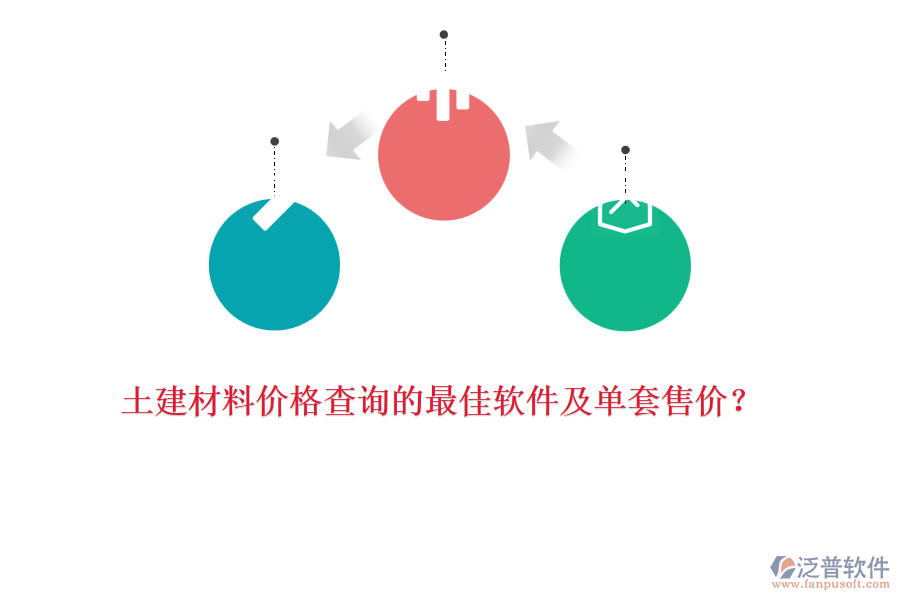 土建材料價格查詢的最佳軟件及單套售價？