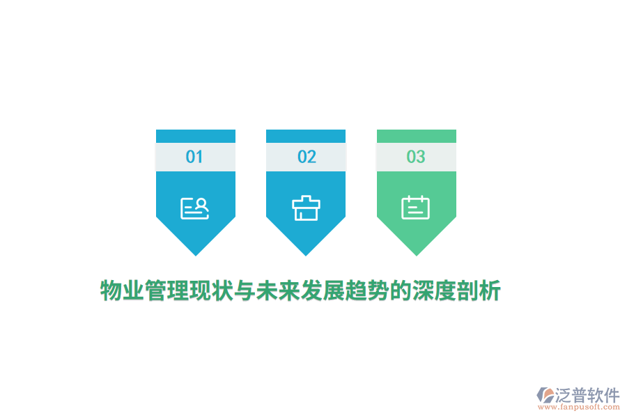 物業(yè)管理現(xiàn)狀與未來發(fā)展趨勢(shì)的深度剖析