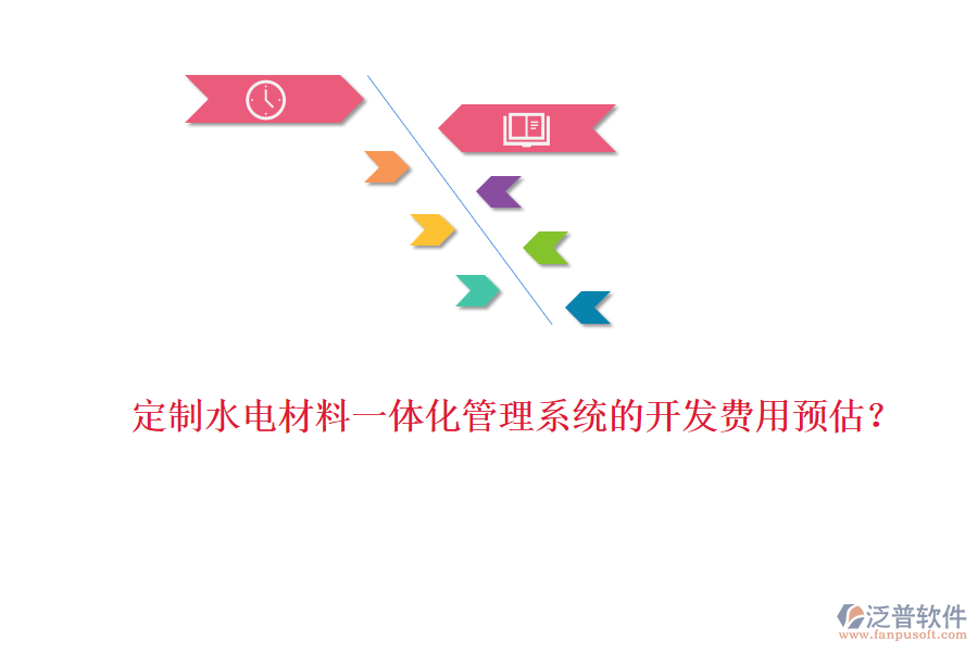 定制水電材料一體化管理系統(tǒng)的開發(fā)費用預估？