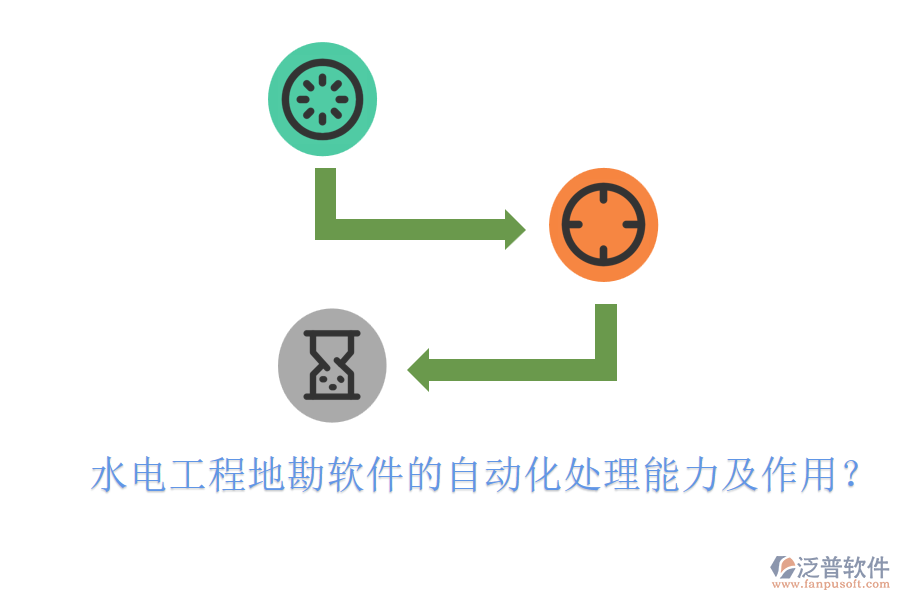 水電工程地勘軟件的自動(dòng)化處理能力及作用？