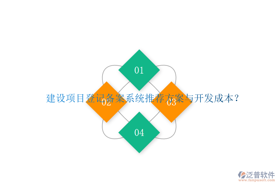 建設(shè)項目登記備案系統(tǒng)，推薦方案與開發(fā)成本？