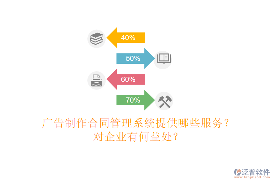 廣告制作合同管理系統(tǒng)提供哪些服務(wù)？對企業(yè)有何益處？