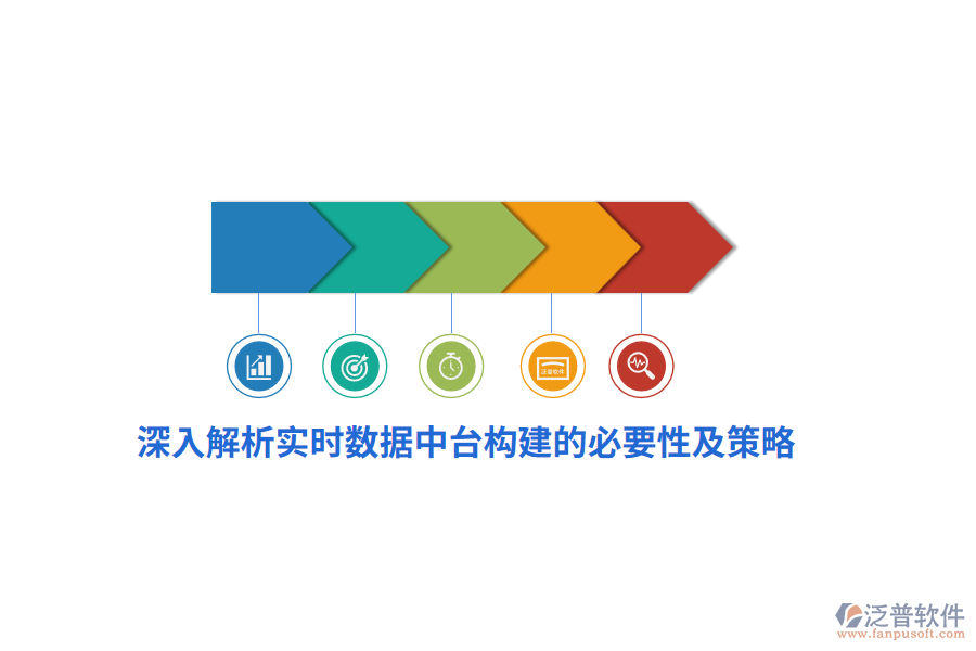 深入解析實時數(shù)據(jù)中臺構建的必要性及策略