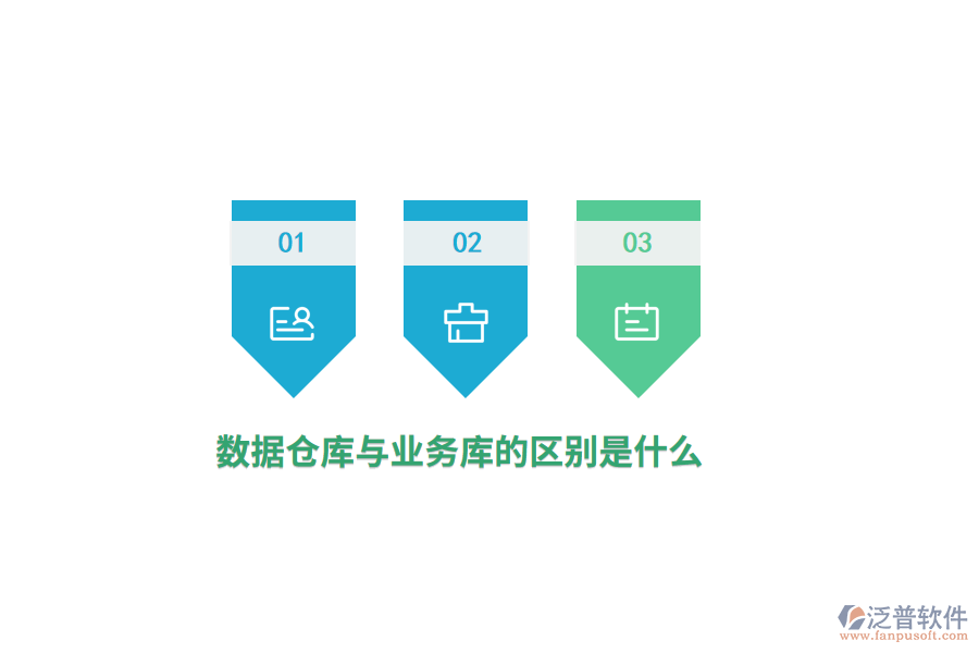 數(shù)據(jù)倉庫與業(yè)務庫的區(qū)別是什么？