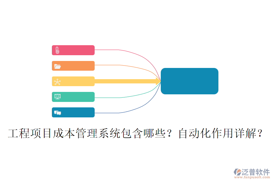 工程項目成本管理系統(tǒng)包含哪些？自動化作用詳解？