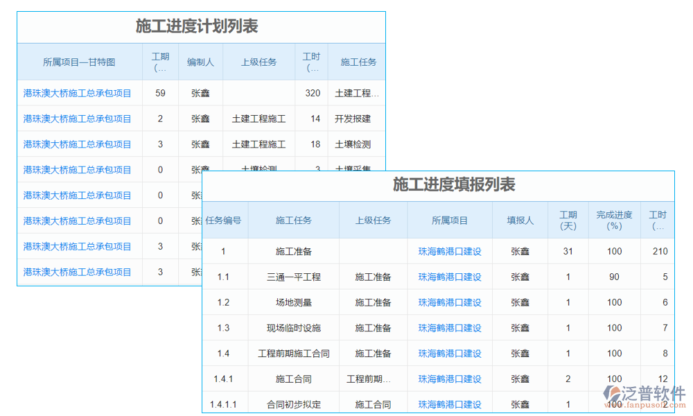 建筑工程進度控制軟件