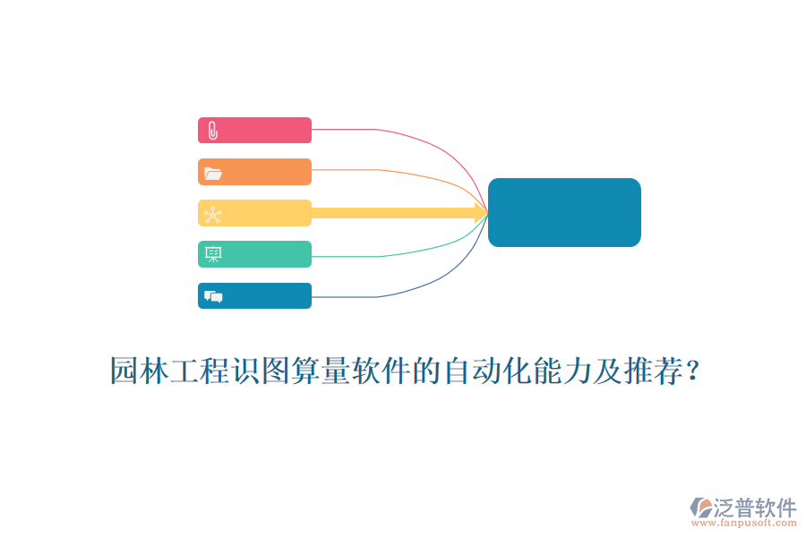 園林工程識圖算量軟件的自動化能力及推薦？