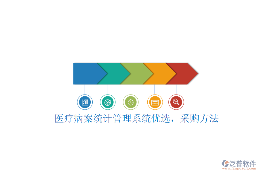 醫(yī)療病案統(tǒng)計(jì)管理系統(tǒng)優(yōu)選，采購(gòu)方法