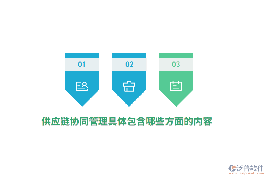供應(yīng)鏈<a href=http://www.digitaldepost.com/gongsi/xtgl/ target=_blank class=infotextkey>協(xié)同管理</a>具體包含哪些方面的內(nèi)容？