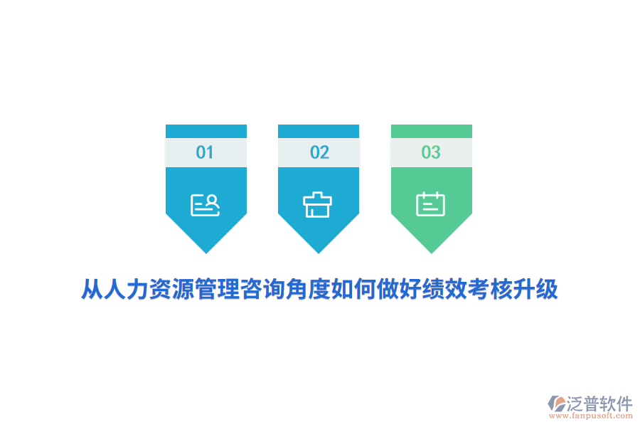 從人力資源管理咨詢角度如何做好績(jī)效考核升級(jí)？