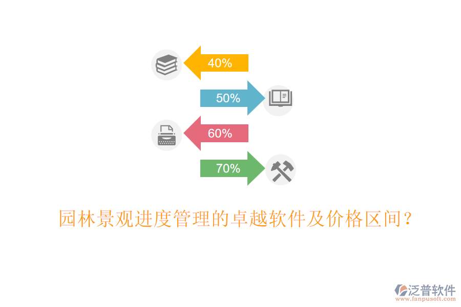 園林景觀進(jìn)度管理的卓越軟件及價(jià)格區(qū)間？