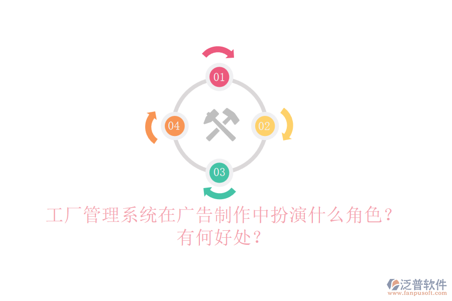 工廠管理系統(tǒng)在廣告制作中扮演什么角色？有何好處？