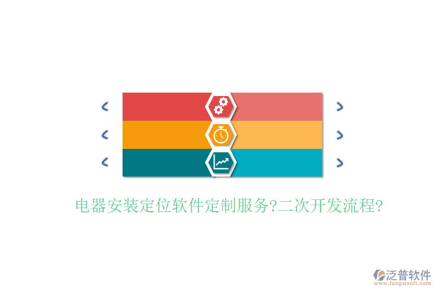 電器安裝定位軟件定制服務(wù)?<a href=http://www.digitaldepost.com/Implementation/kaifa/ target=_blank class=infotextkey>二次開發(fā)</a>流程?