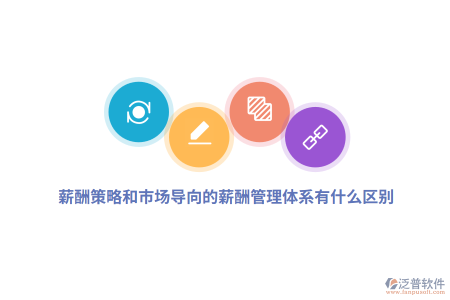 薪酬策略和市場(chǎng)導(dǎo)向的薪酬管理體系有什么區(qū)別？