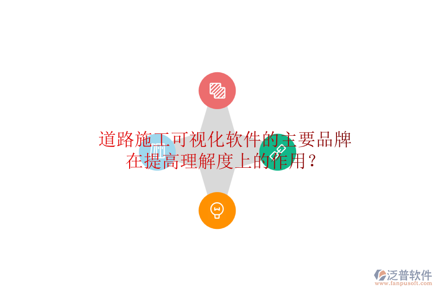 道路施工可視化軟件的主要品牌及在提高理解度上的作用？