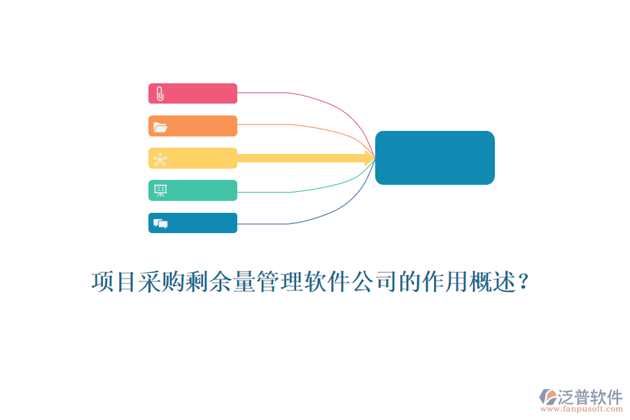 項目采購剩余量管理軟件公司的作用概述？