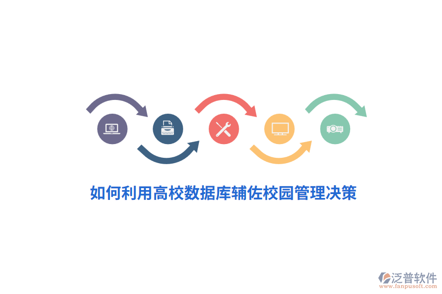 如何利用高校數(shù)據(jù)庫輔佐校園管理決策？